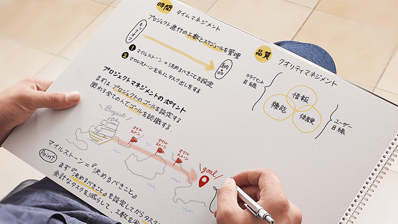 プロ直伝の現場ノウハウのイメージ画像３